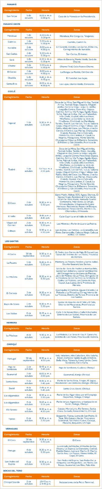 Trabajos de mantenimiento en la red eléctrica del 30 de septiembre al 6 de octubre de 2024