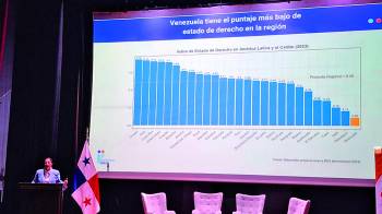 Panamá tiene un puntaje promedio en la región sobre estado de derecho, mientras que Venezuela tiene el más bajo.