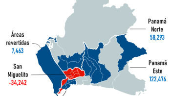 ¿Qué nos dicen los datos del censo 2023 sobre la demografía y planificación urbana de la ciudad de Panamá?