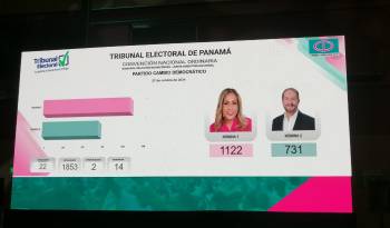 En los comicios internos del partido participaron unas 1,886 personas, según datos de la Dirección Nacional de Organización Electoral.