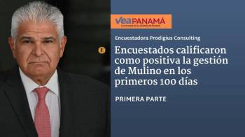 Entre la confianza y la incertidumbre por el futuro, Mulino cumple 100 días