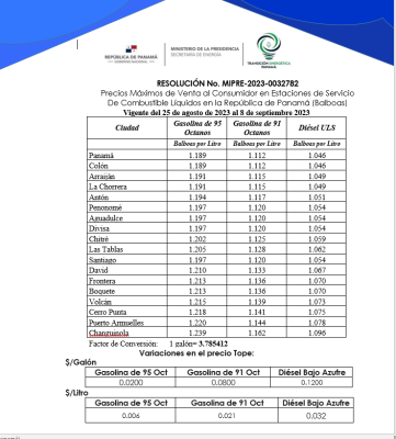 Precio máximo de venta al consumidor en la estaciones de servicio de Panamá del 28 de agosto al 8 de septiembre.