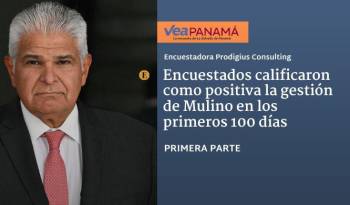 Entre la confianza y la incertidumbre por el futuro, Mulino cumple 100 días