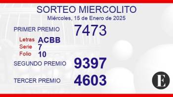 Sorteo miercolito de 15 de enero de 2025