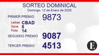 Sorteo de oro dominical del 12 de enero de 2025