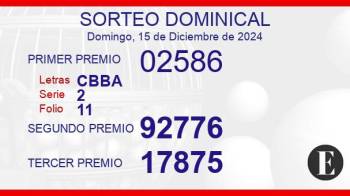 Sorteo extraordinario del 15 de diciembre de 2024