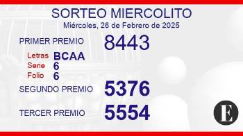 Sorteo de oro miercolito de 26 de febrero de 2025