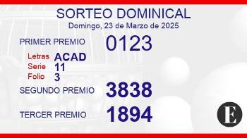 Sorteo de oro dominical de 23 de marzo de 2025