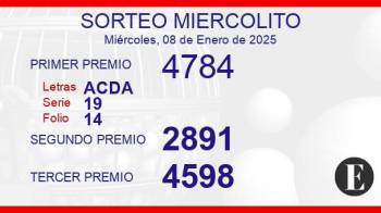 Sorteo miercolito de 8 de enero de 2025