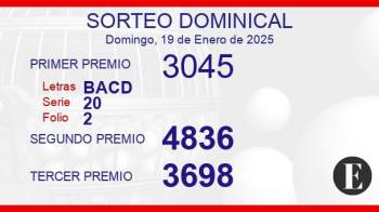 Sorteo de oro dominical del 19 de enero de 2025