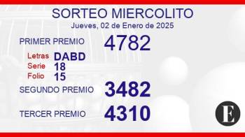 Sorteo miercolito de 1 de enero de 2025