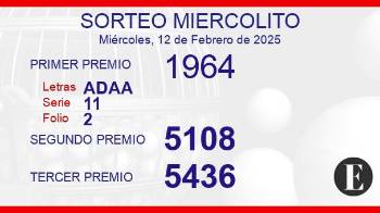 Sorteo de oro miercolito de 12 de febrero de 2025