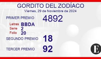 Sorteo Gordito del Zodiaco de 29 de noviembre de 2024