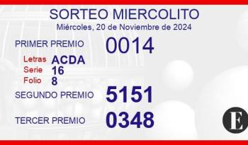 Sorteo de oro miércolito de 20 de noviembre de 2024