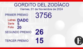 Sorteo del Gordito del Zodíaco de 1 de noviembre de 2024