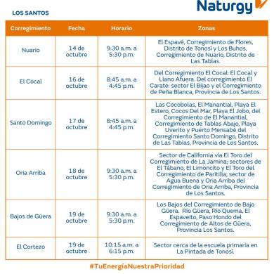 Trabajos de mantenimiento en la red eléctrica del 14 al 20 de octubre de 2024