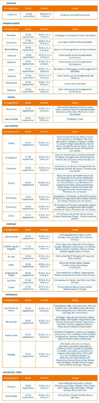 Trabajos de mantenimiento en la red eléctrica del 16 al 22 de septiembre de 2024