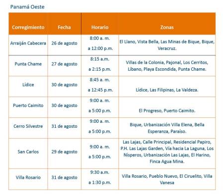 Trabajos de mantenimiento en la red eléctrica del 26 de agosto al 1 de septiembre de 2024