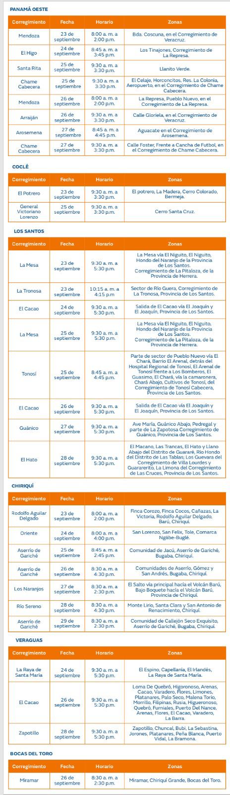 Trabajos de mantenimiento en la red eléctrica de Naturgy del 23 al 29 de septiembre de 2024