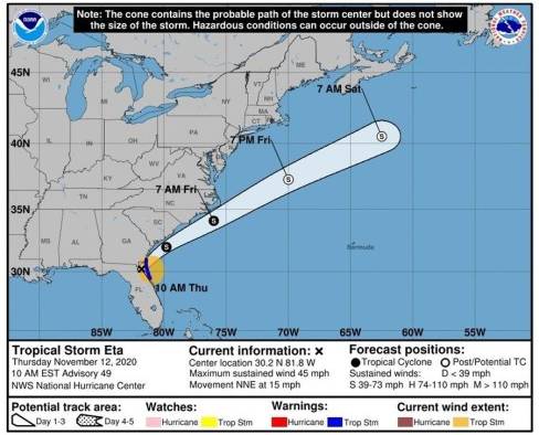 Gráfico cedido por el Centro Nacional de Huracanes (NHC) de Estados Unidos donde se muestra el pronóstico de trayectoria de tres días de la tormenta tropical Eta por la costa este del país. |