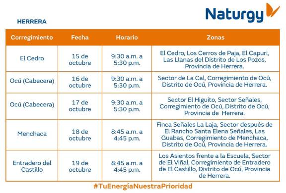 Trabajos de mantenimiento en la red eléctrica del 14 al 20 de octubre de 2024