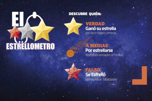 En ‘El Estrellómetro’ verificamos el discurso, para que no te confundas