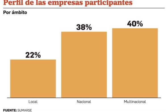 Diversidad e inclusión laboral, un camino espinoso en Panamá