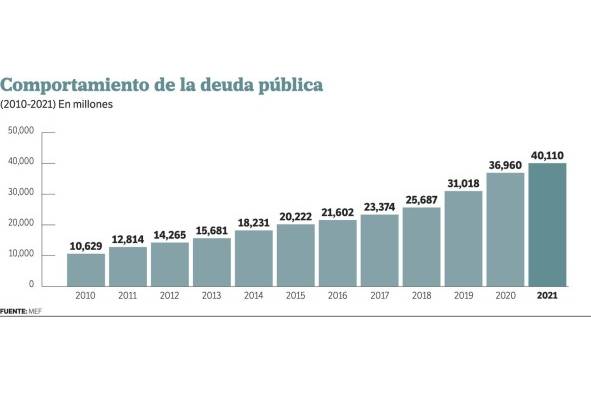 Lo que la pandemia se llevó: los retos del próximo siglo