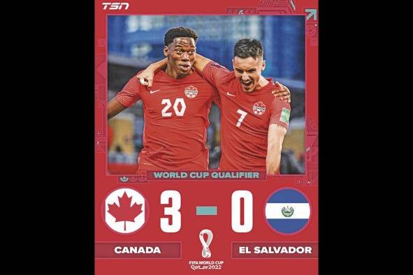 La victoria 3-0 sobre El Salvador catapultó a la escuadra canadiense al segundo lugar de la tabla de posiciones.