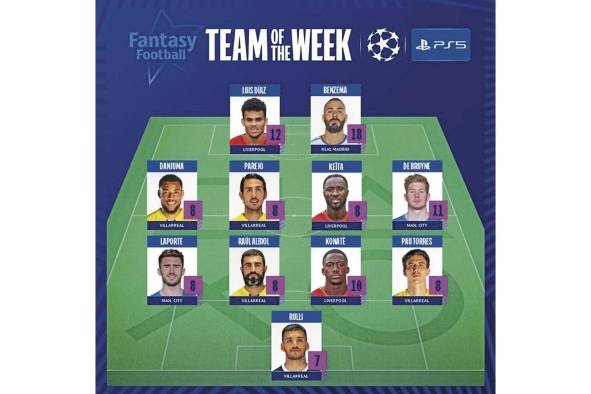 En la jornada de la semana pasada, la UEFA incluyó a Díaz en el Equipo Ideal, haciendo dupla ofensiva con Karim Benzema.