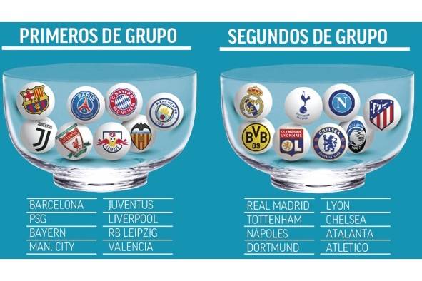 Sorteo peligroso para los equipos de Madrid