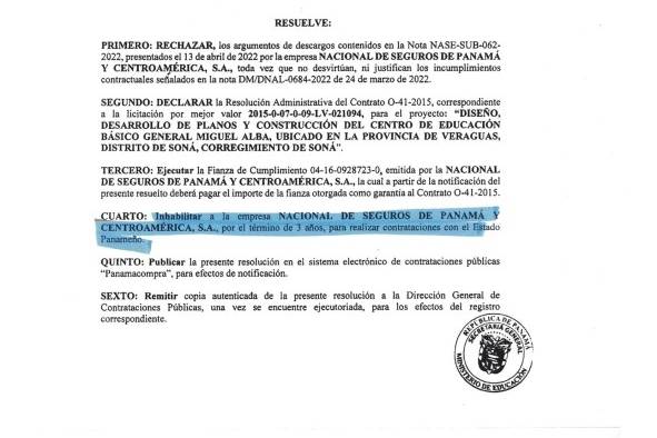 Nacional de Seguros: las fianzas que no aseguraban