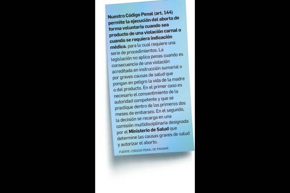 Aborto: el debate entre lo que señala la ley y la realidad social