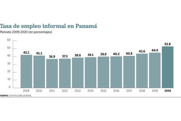 Lo que la pandemia se llevó: los retos del próximo siglo