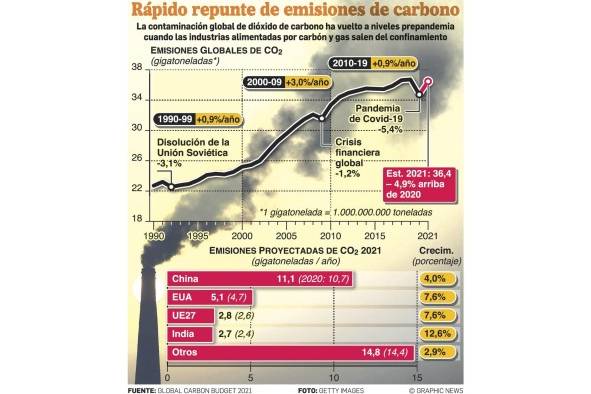 Madagascar enfrenta a la primera hambruna por la crisis climática