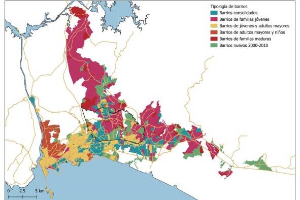 Las tipologías de barrios presentadas en este mapa reflejan las distintas proporciones de grupos de edad en cada barrio: niños, adolescentes, jóvenes, edad madura y adultos mayores. Estas agrupaciones facilitan la identificación del estadío en que se encuentra cada barrio dentro del ciclo de transformaciones que ocurren en la ciudad.