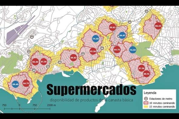 En la actualidad, los mapas permiten la representación de fenómenos que no son visibles, pero que condicionan nuestras interacciones diarias, y esto es un elemento fundamental para organizar el territorio. Aquí un mapa que muestra el área de influencia a 30 minutos de cada supermercado en el centro de la ciudad y la disponibilidad de productos de la canasta básica.