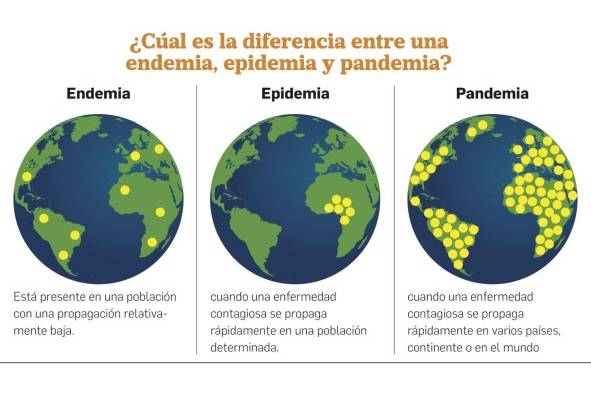 Panamá camina hacia una nueva fase de la covid-19