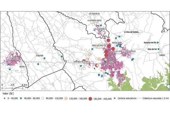 En este mapa se visualizan como círculos de tamaños incrementales los proyectos de urbanizaciones construidos entre 2012 y 2019 de acuerdo con los precios de venta. Se puede observar cómo el 80% de los proyectos se encuentra fuera del rango caminable de 15 minutos (1,5 km).