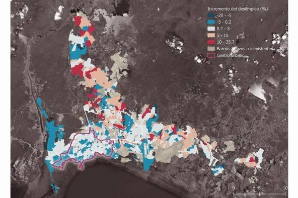 Este mapa muestra el incremento del desempleo (%) entre los censos de 2010 y 2023, según barrios. Como se puede apreciar, los barrios en rojo –que presentan los mayores incrementos– se encuentran principalmente en la periferia de la ciudad. De acuerdo con este análisis, el desempleo en ciudad de Panamá pasó de 7% al 9,3% en el período de estudio, agregando más de 20.000 nuevos desocupados, el 94% en la periferia este y norte.