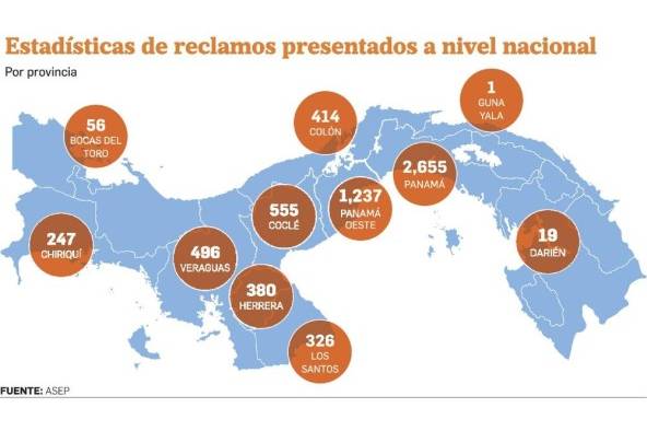 Desconexiones eléctricas, el problema de Panamá y Panamá Oeste