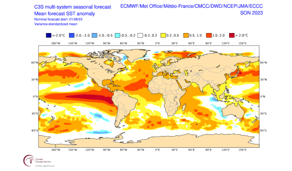 Monitoreo de El Niño-Oscilación del Sur (ENOS) hasta agosto de 2023.