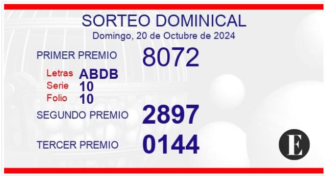 Sorteo dominical de 20 de octubre de 2024