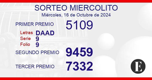 Sorteo miercolito de 16 de octubre de 2024