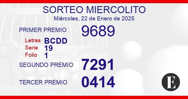 Sorteo de oro miercolito de 22 de enero de 2025