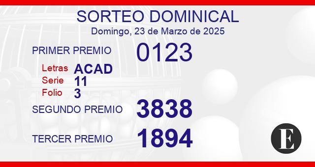 Sorteo de oro dominical de 23 de marzo de 2025