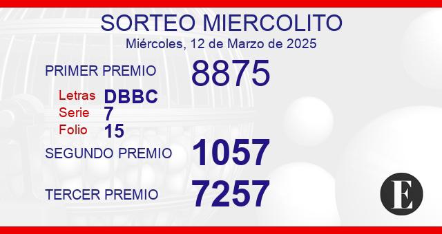 Sorteo de oro miercolito de 12 de marzo de 2025