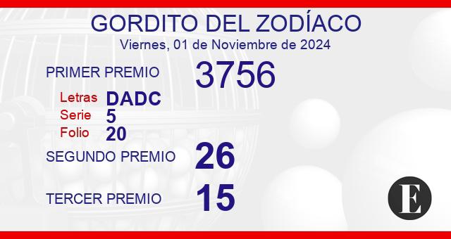 Sorteo del Gordito del Zodíaco de 1 de noviembre de 2024