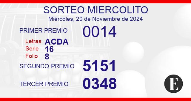 Sorteo de oro miércolito de 20 de noviembre de 2024