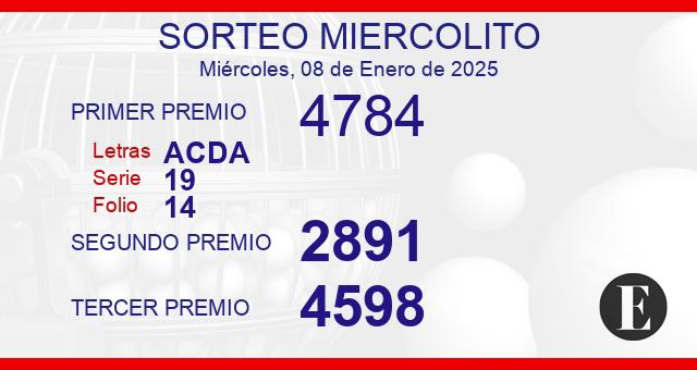 Sorteo miercolito de 8 de enero de 2025